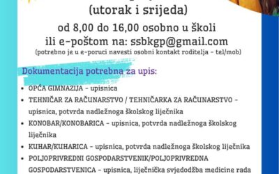 UPISI 2025.