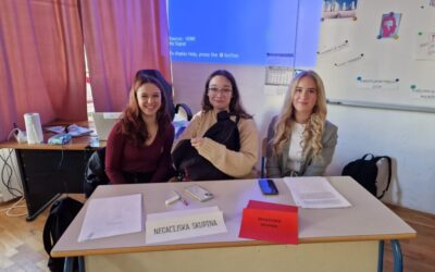 OBILJEŽEN MEĐUNARODNI DAN SREDNJOŠKOLACA