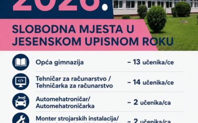 Slobodna mjesta u jesenskom upisnom roku