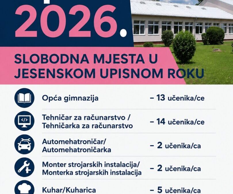 Slobodna mjesta u jesenskom upisnom roku