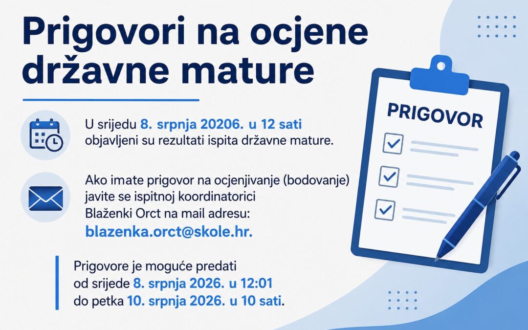 Prigovori na ocjene državne mature